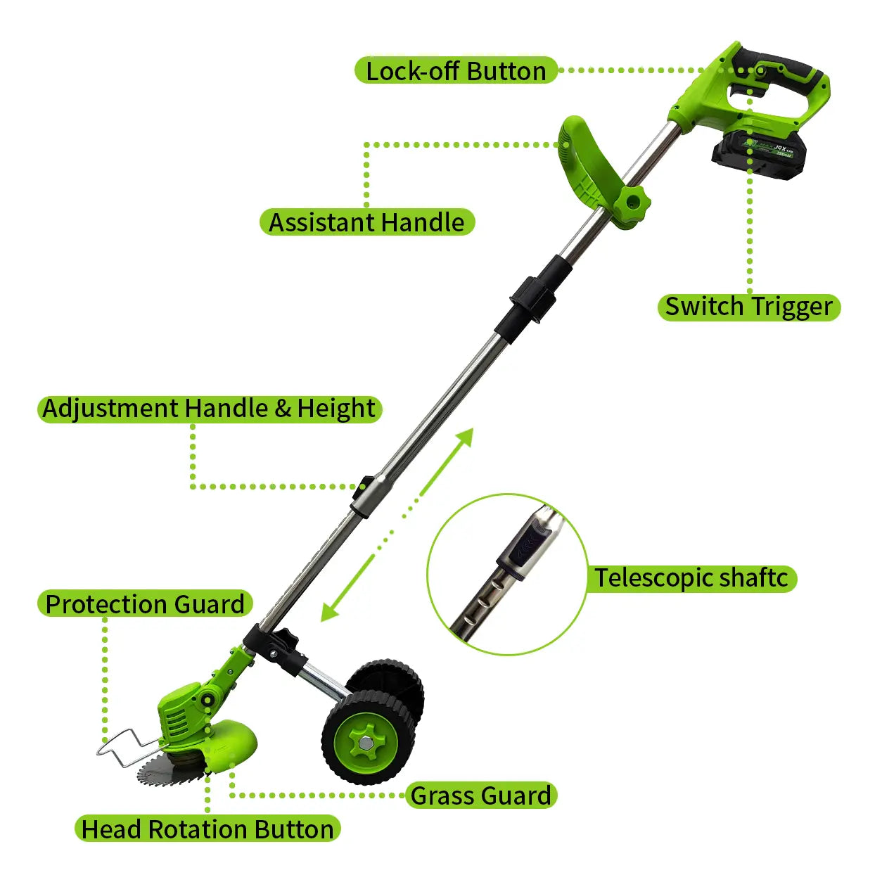 Cordless wheeled lawn mowers, telescopic tungsten carbide saw blades and metal blade brush cutters